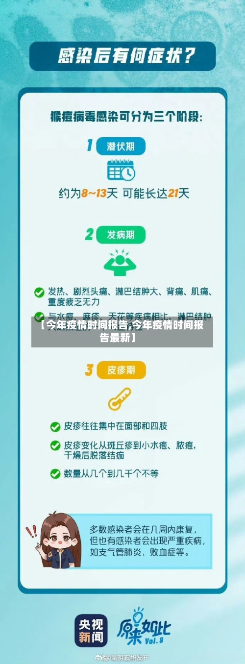 【今年疫情时间报告,今年疫情时间报告最新】