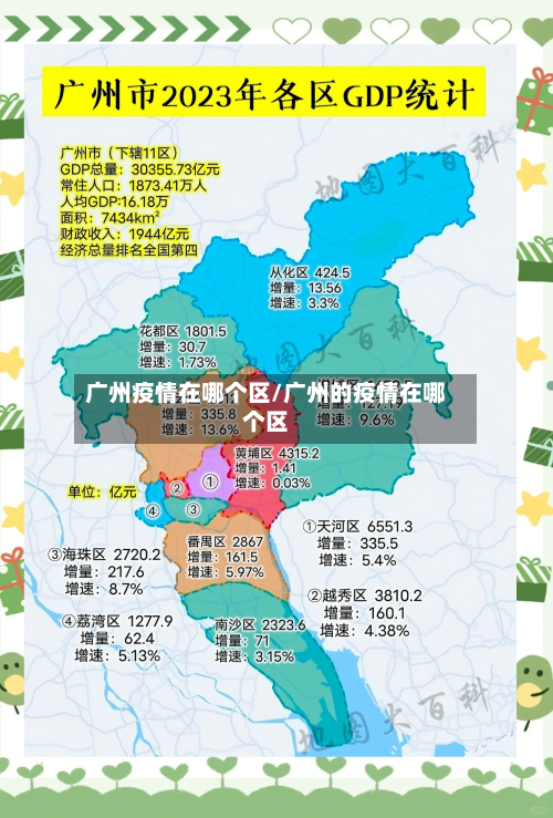 广州疫情在哪个区/广州的疫情在哪个区-第2张图片