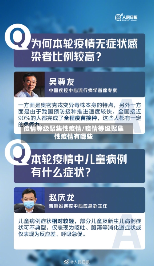 疫情等级聚集性疫情/疫情等级聚集性疫情有哪些-第2张图片