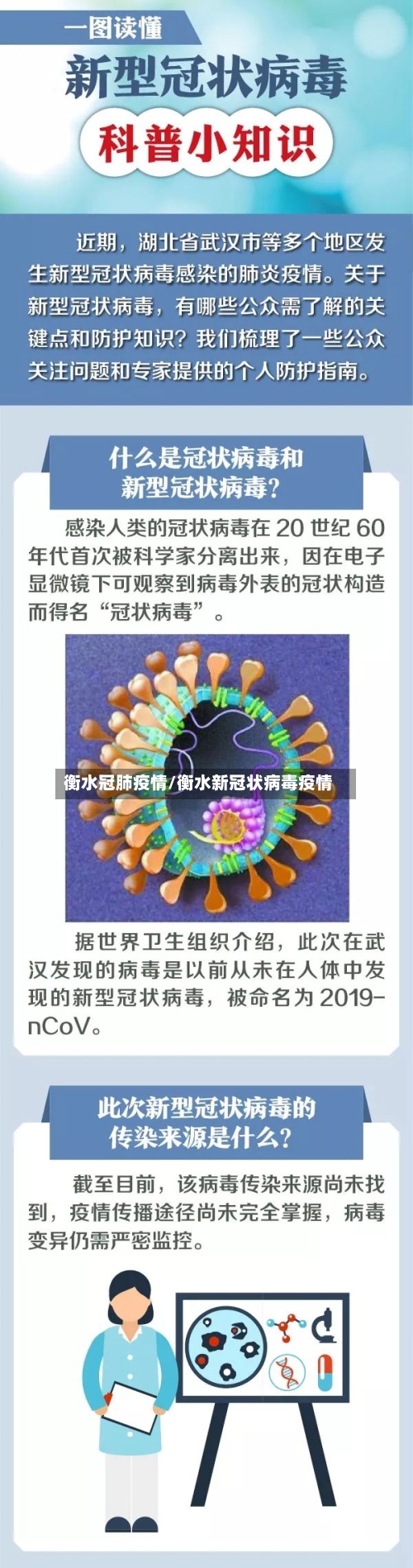 衡水冠肺疫情/衡水新冠状病毒疫情-第3张图片