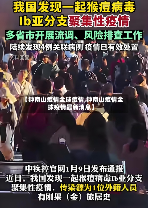 【钟南山疫情全球疫情,钟南山疫情全球疫情最新消息】-第2张图片