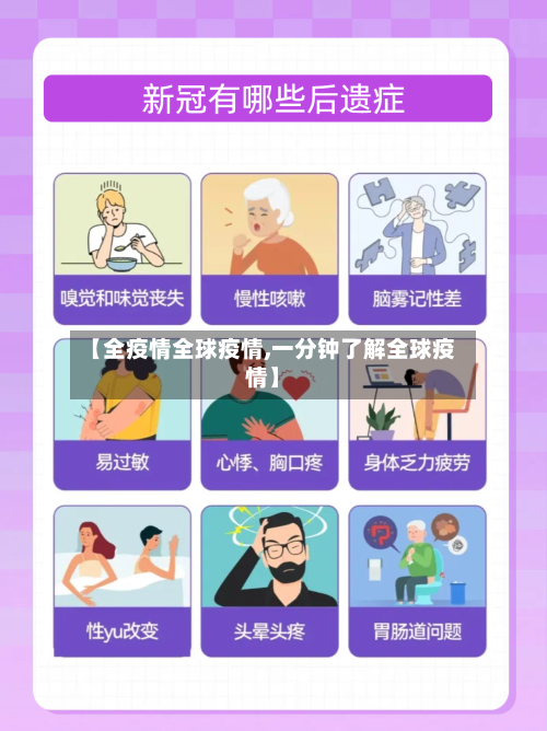 【全疫情全球疫情,一分钟了解全球疫情】