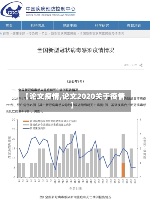 【论文疫情,论文2020关于疫情】