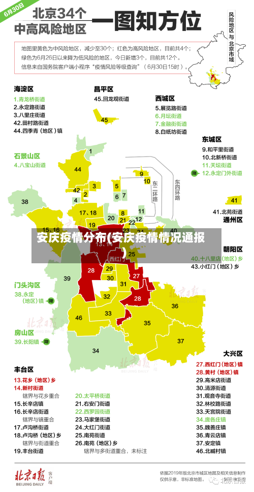 安庆疫情分布(安庆疫情情况通报)-第2张图片