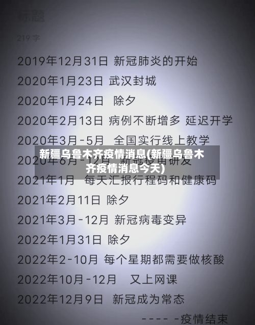 新疆乌鲁木齐疫情消息(新疆乌鲁木齐疫情消息今天)-第2张图片