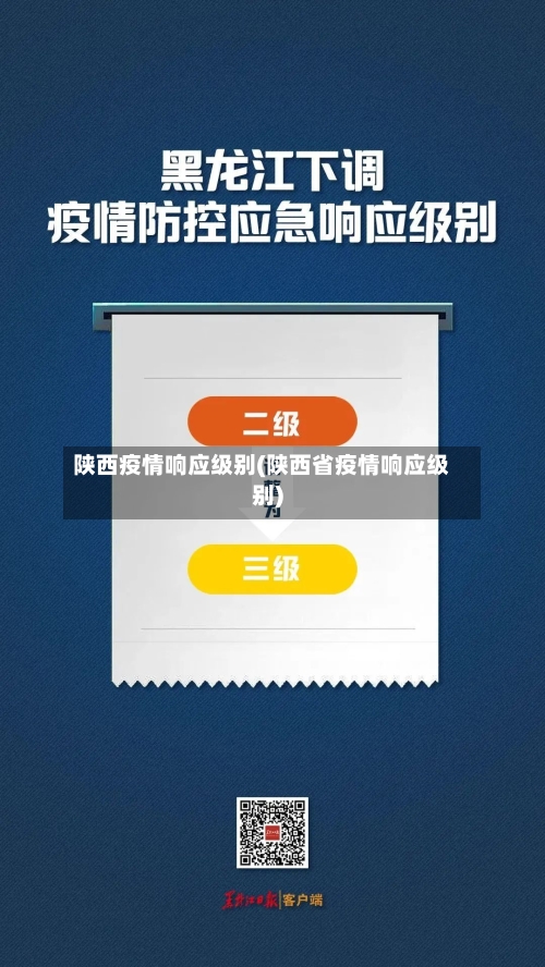 陕西疫情响应级别(陕西省疫情响应级别)