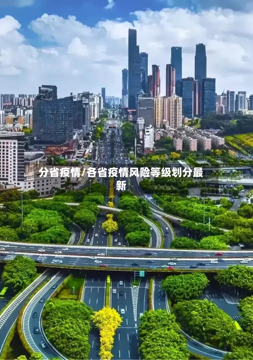 分省疫情/各省疫情风险等级划分最新