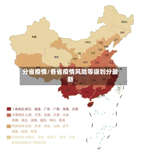 分省疫情/各省疫情风险等级划分最新-第2张图片