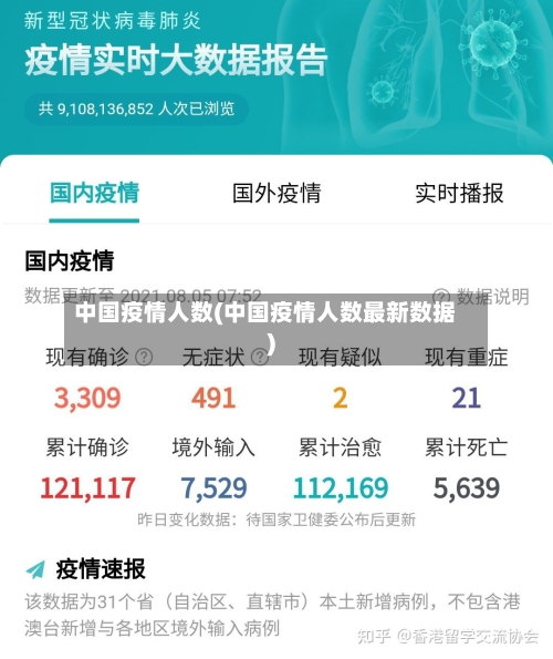 中国疫情人数(中国疫情人数最新数据)-第2张图片