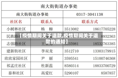 【疫情期间关于退款,疫情期间关于退款的通知】-第2张图片