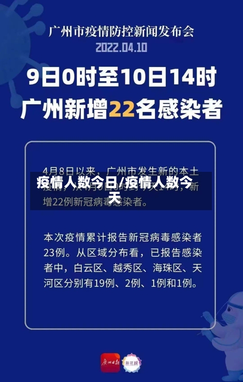 疫情人数今日/疫情人数今天
