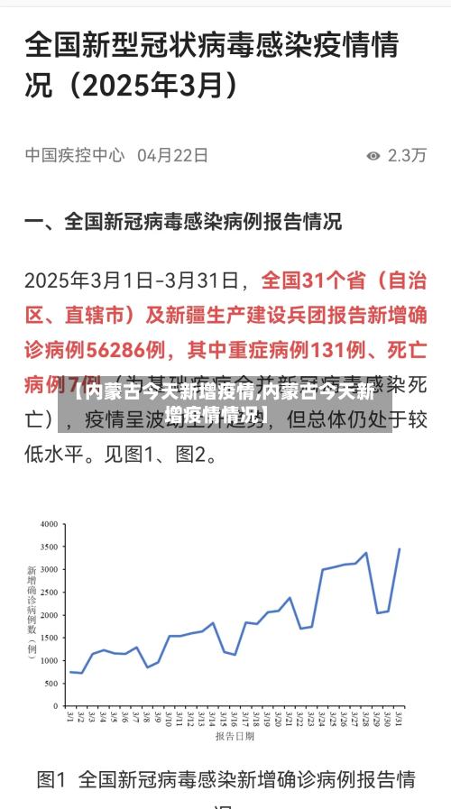 【内蒙古今天新增疫情,内蒙古今天新增疫情情况】