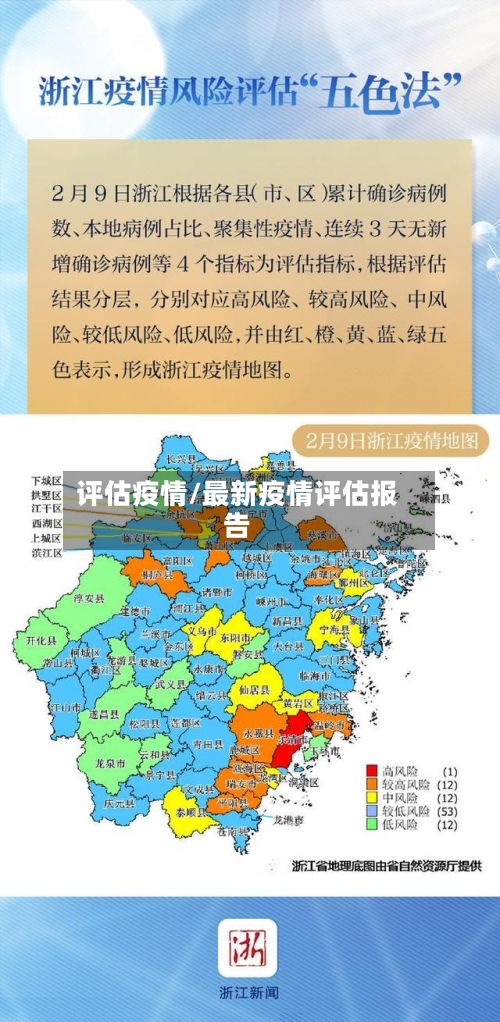 评估疫情/最新疫情评估报告