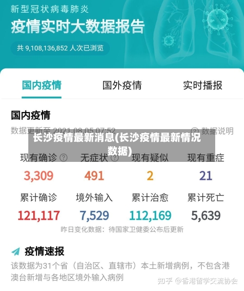 长沙疫情最新消息(长沙疫情最新情况数据)-第3张图片
