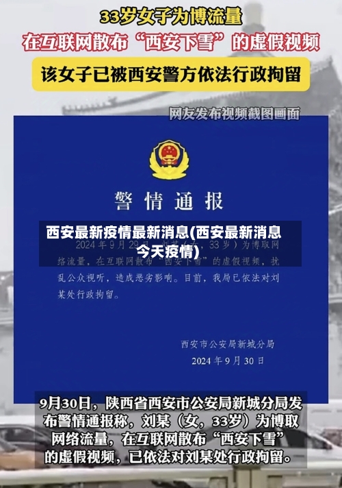 西安最新疫情最新消息(西安最新消息今天疫情)