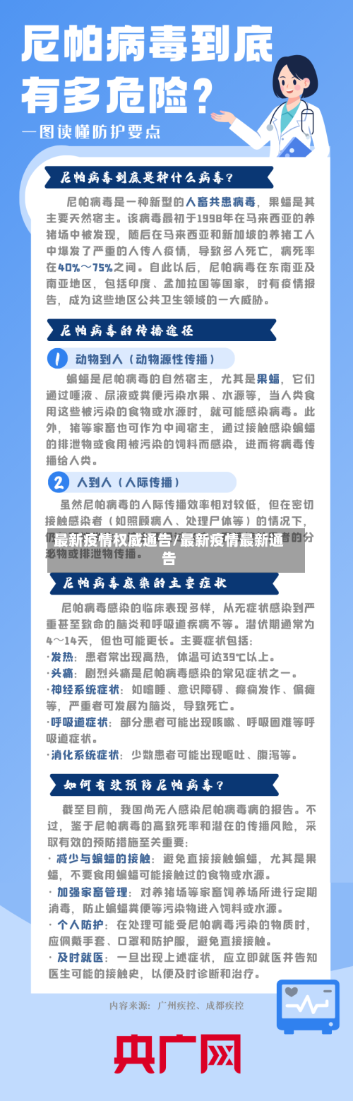 最新疫情权威通告/最新疫情最新通告-第3张图片