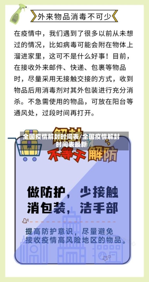 全国疫情解封时间表/全国疫情解封时间表最新-第2张图片
