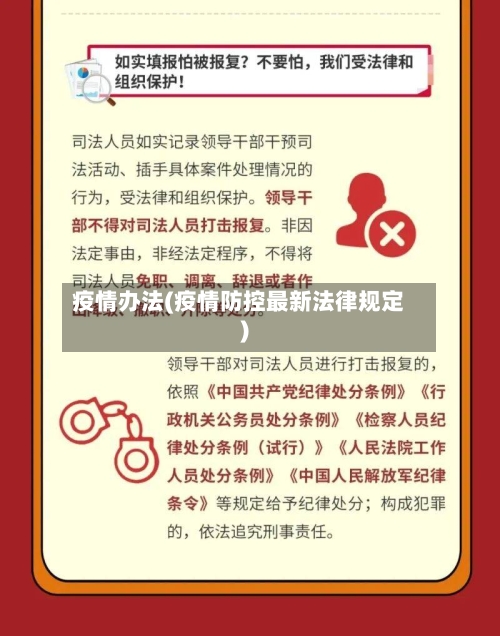 疫情办法(疫情防控最新法律规定)-第2张图片