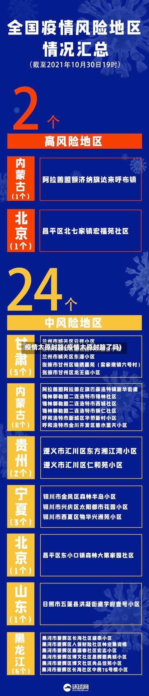 疫情太原封路(疫情太原封路了吗)