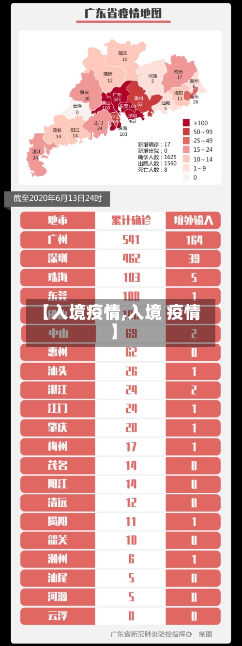 【入境疫情,入境 疫情】-第2张图片