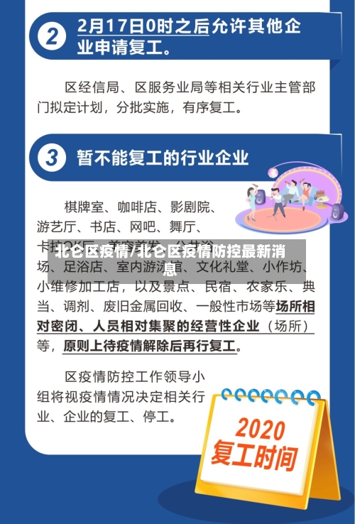 北仑区疫情/北仑区疫情防控最新消息-第2张图片