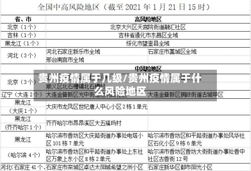 贵州疫情属于几级/贵州疫情属于什么风险地区