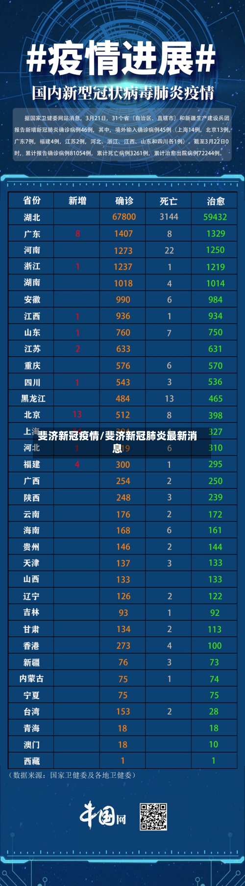 斐济新冠疫情/斐济新冠肺炎最新消息-第3张图片
