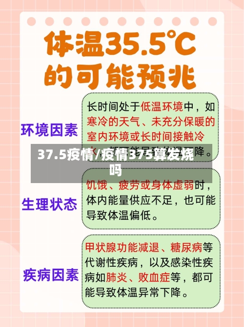 37.5疫情/疫情375算发烧吗