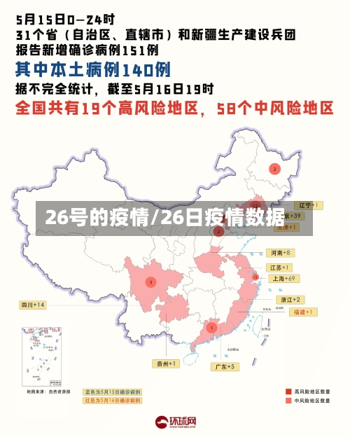 26号的疫情/26日疫情数据-第2张图片