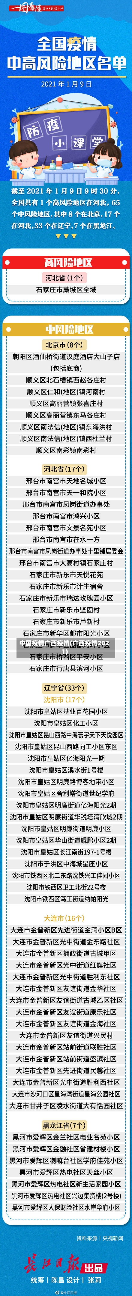 中国疫情广西疫情(广西疫情2021)
