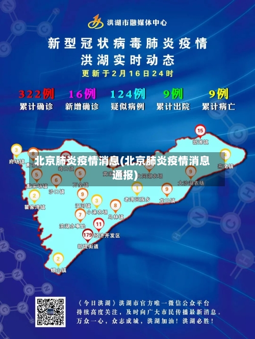 北京肺炎疫情消息(北京肺炎疫情消息通报)