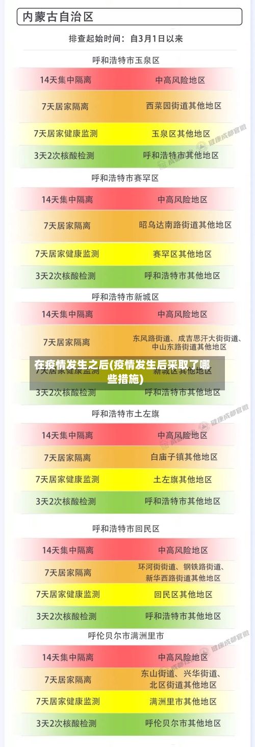 在疫情发生之后(疫情发生后采取了哪些措施)