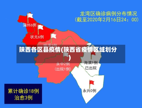 陕西各区县疫情(陕西省疫情区域划分)-第2张图片