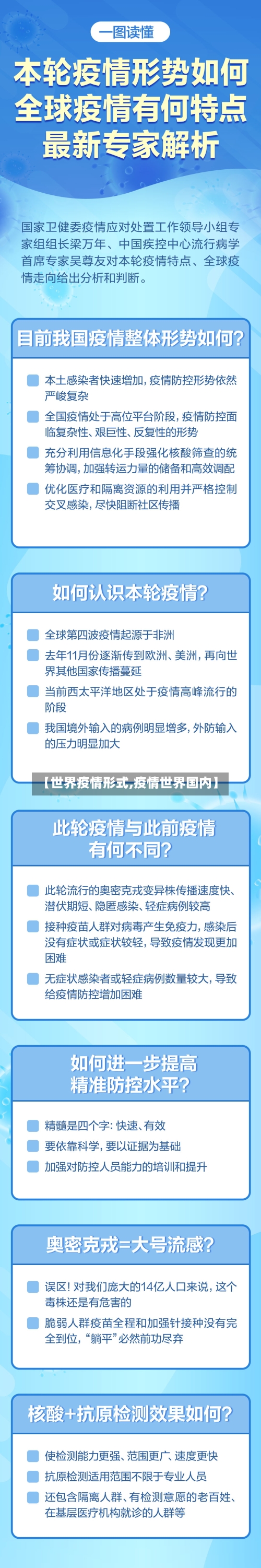 【世界疫情形式,疫情世界国内】