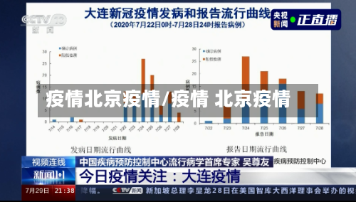 疫情北京疫情/疫情 北京疫情-第2张图片