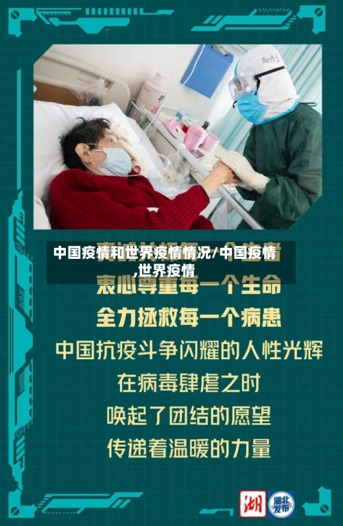 中国疫情和世界疫情情况/中国疫情,世界疫情