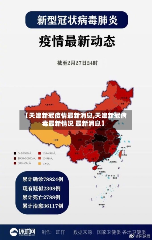 【天津新冠疫情最新消息,天津新冠病毒最新情况 最新消息】-第2张图片