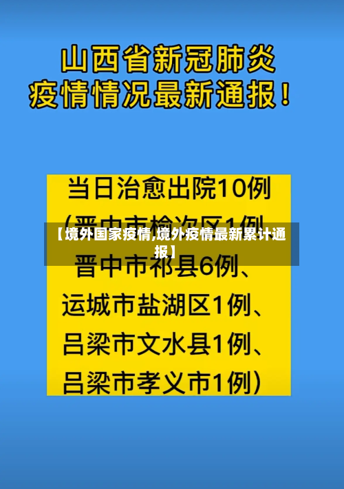 【境外国家疫情,境外疫情最新累计通报】