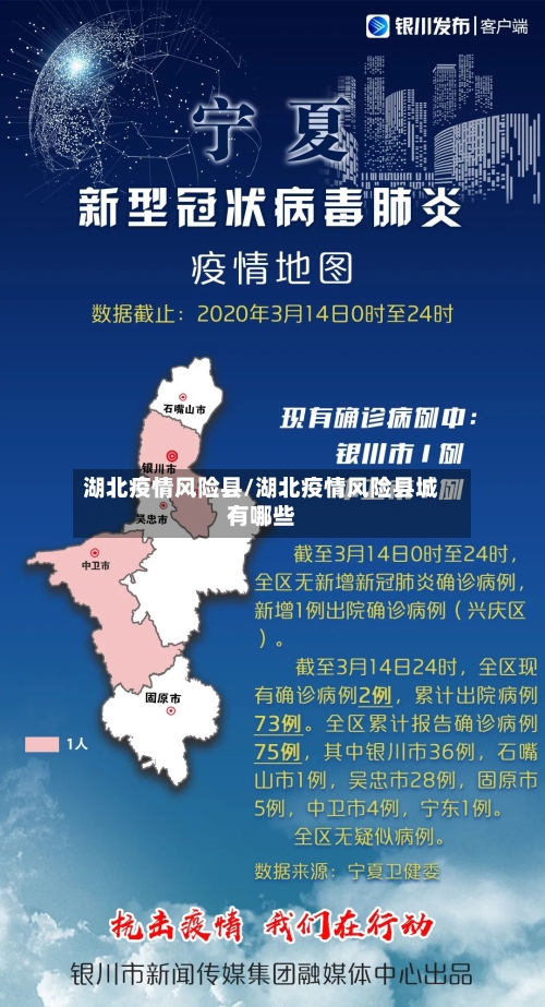 湖北疫情风险县/湖北疫情风险县城有哪些-第2张图片