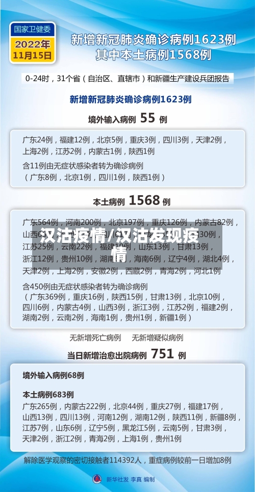 汉沽疫情/汉沽发现疫情