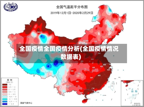 全国疫情全国疫情分析(全国疫情情况数据表)
