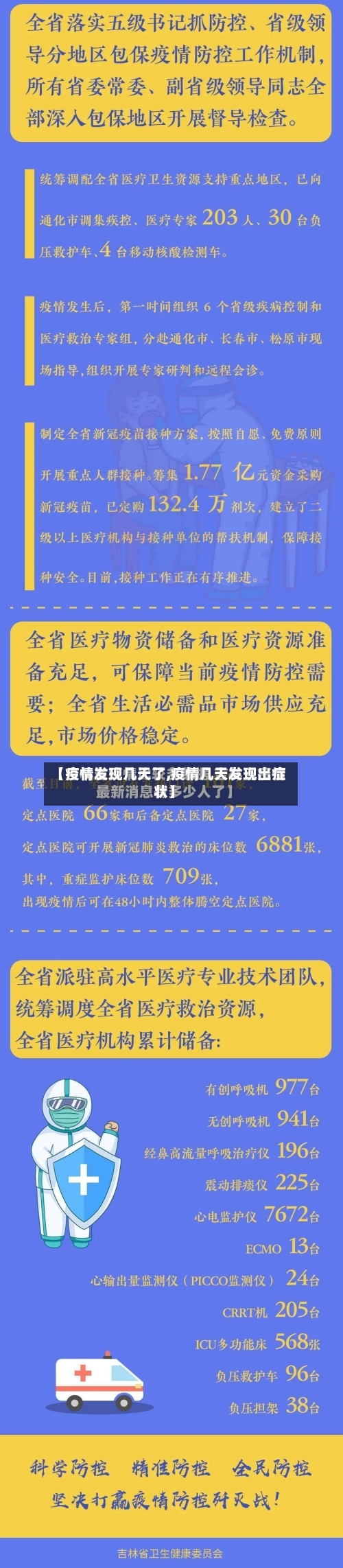 【疫情发现几天了,疫情几天发现出症状】