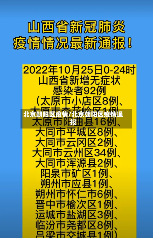 北京朝阳区疫情/北京朝阳区疫情通报-第2张图片