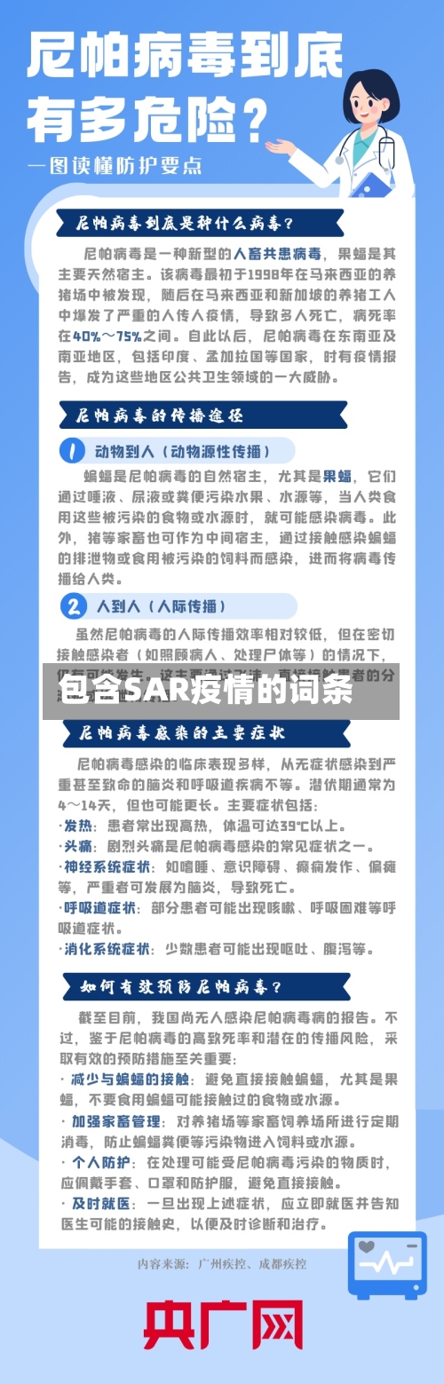 包含SAR疫情的词条