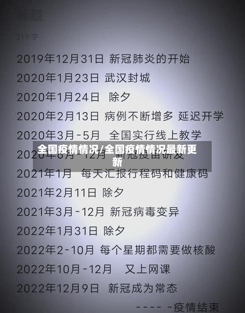 全国疫情情况/全国疫情情况最新更新-第3张图片