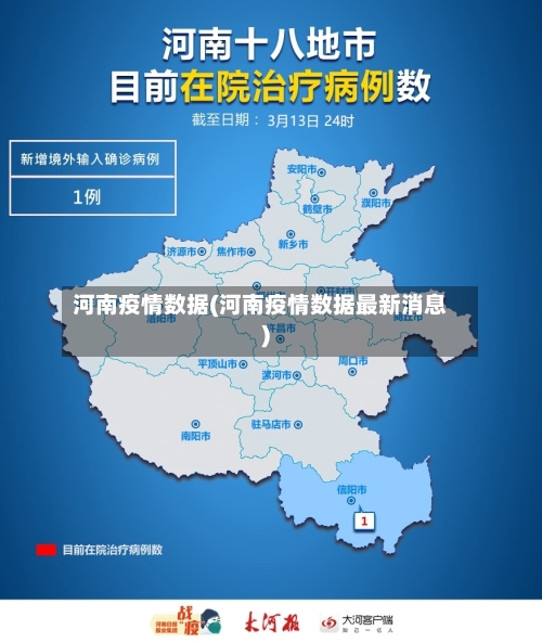河南疫情数据(河南疫情数据最新消息)-第2张图片