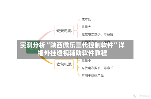 实测分析“陕西微乐三代控制软件	”详细外挂透视辅助软件教程-第2张图片
