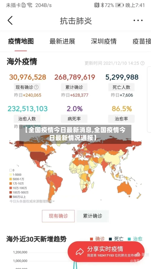 【全国疫情今日最新消息,全国疫情今日最新情况通报】-第3张图片