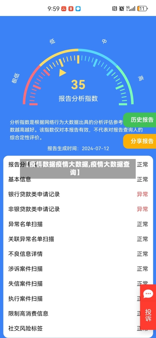 【疫情数据疫情大数据,疫情大数据查询】