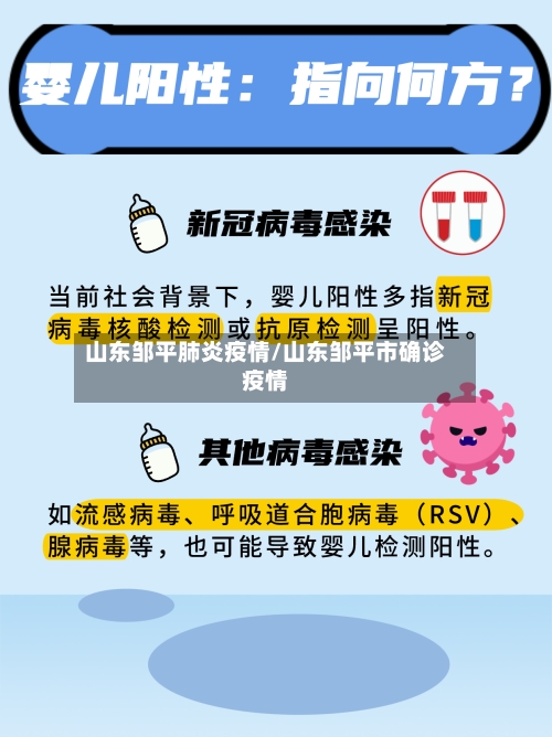 山东邹平肺炎疫情/山东邹平市确诊疫情-第3张图片